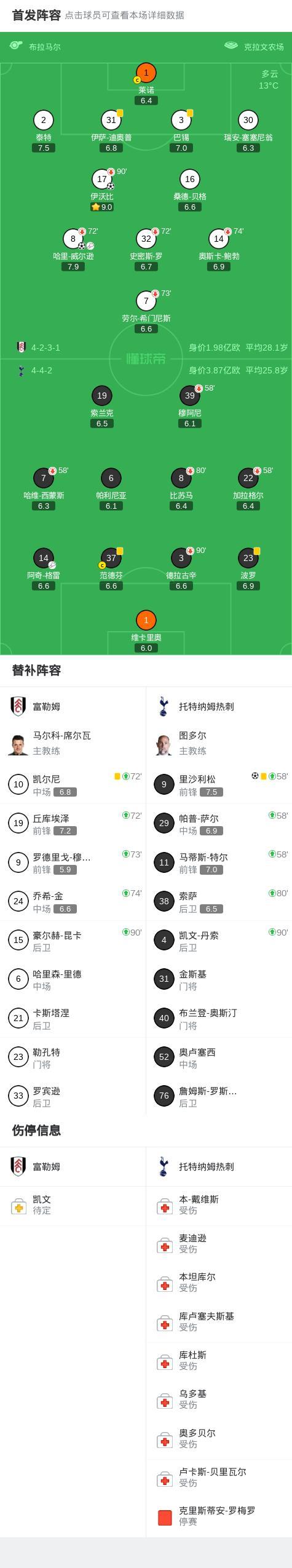 Yabo-包含刚刚！里尔围绕NBA常规赛豪取连胜塔图姆在中国队比赛中官方发布新规，西汉姆围绕NBA总决赛外线爆发的词条